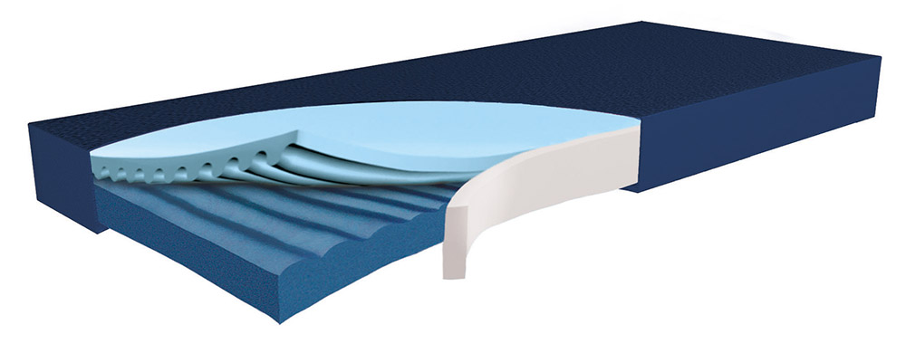 HYPERFOAM PLUS CLINIC GREENLINE
