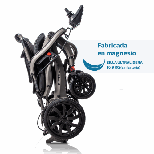 KITTOS MAGNESIUM
